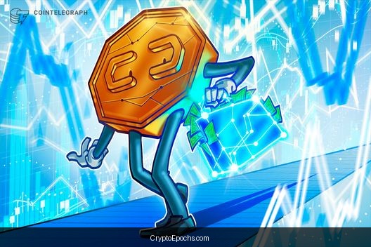 Crypto derivatives volume explode to $86T in 2025, averaging $265B per day