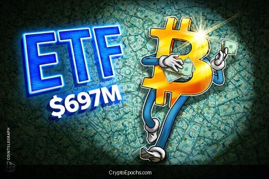 Bitcoin ETFs attract $697M in second trading day of 2026