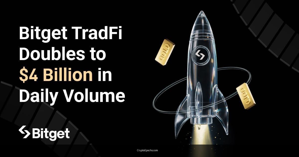 Bitget TradFi Doubles to $4B in Daily Volume, Signaling Crypto Traders’ Rush Into Global Markets
